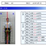 歯科用立ち姿勢判別システムの写真