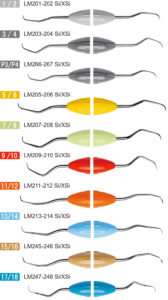 キュレット/スケーラー　ＬＭLMインスツルメンツ社　インスツルメント各種の写真