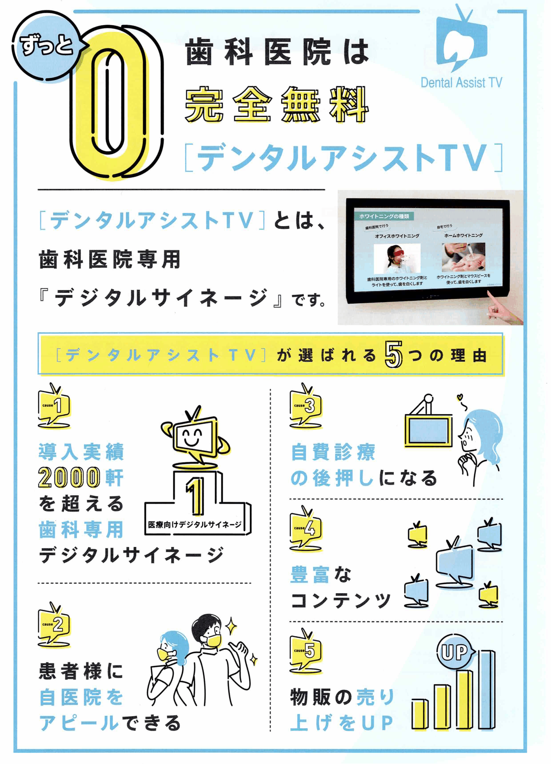 デンタルアシストＴＶの写真