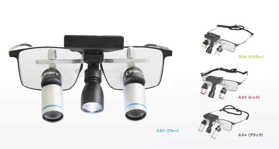 診療用ルーペ　エルゴヴィスタの写真